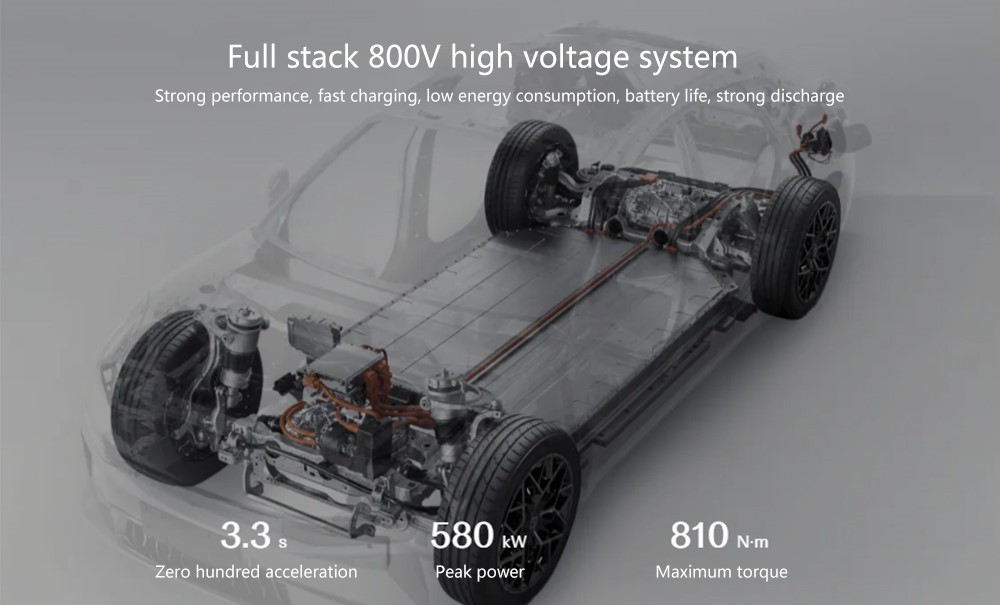 ZEEKR 001 All Electric Sedan power ZEEKR 001 All Electric Sedan power